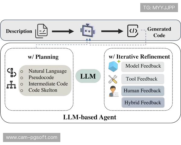DevOps实践深化推广，加速赛事应用迭代与部署效率