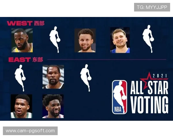 全明星投票规则微调，球迷参与度提升